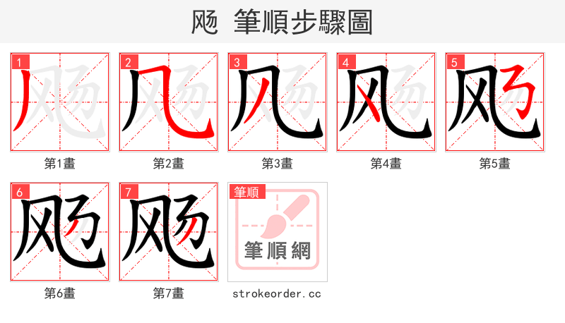 飏 的笔顺分步演示