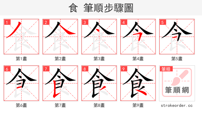 食 的笔顺分步演示