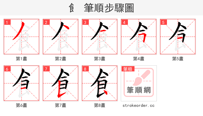 飠 的笔顺分步演示