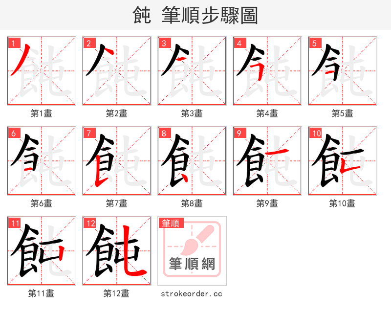 飩 的笔顺分步演示