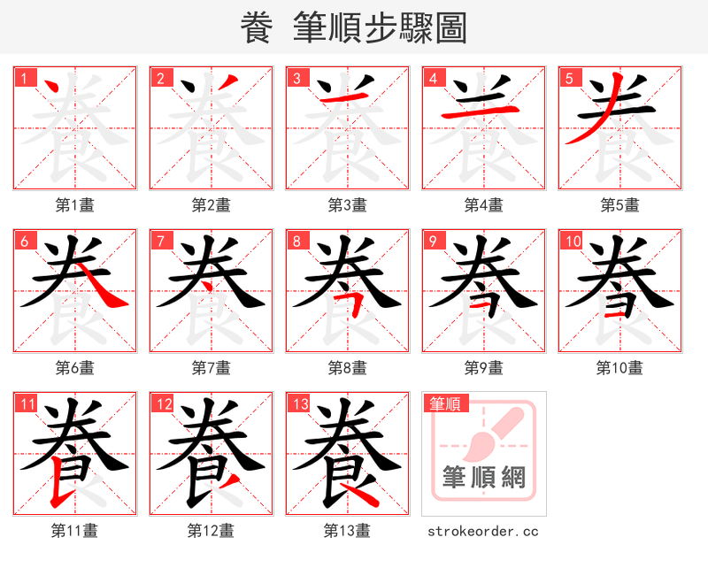 飬 的笔顺分步演示