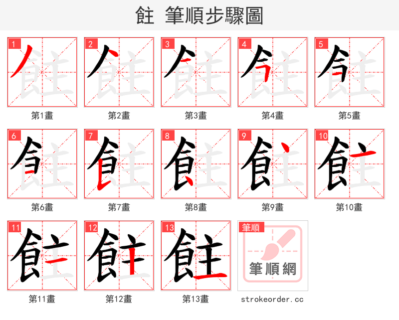 飳 的笔顺分步演示