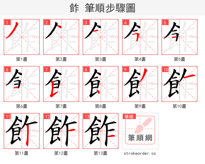 飵 的笔顺分步演示