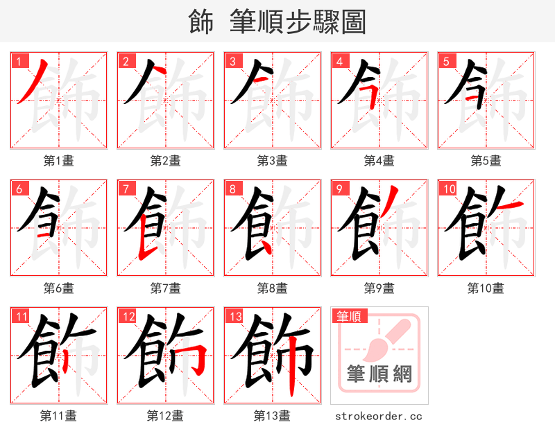 飾 的笔顺分步演示