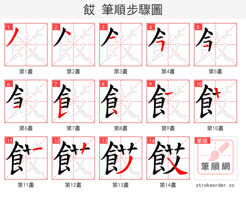 餀 的笔顺分步演示