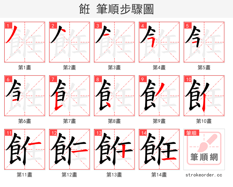 餁 的笔顺分步演示