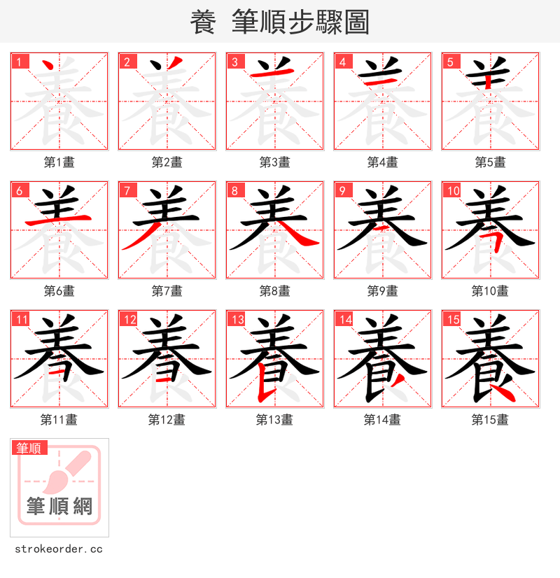 養 的笔顺分步演示