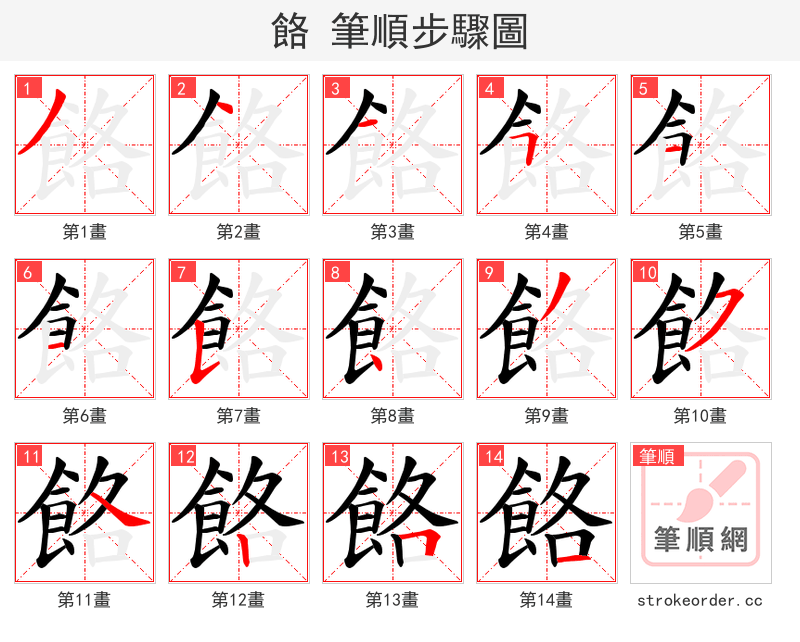 餎 的笔顺分步演示