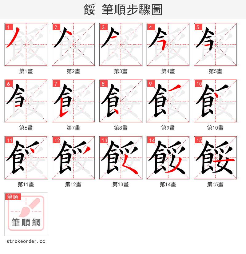 餒 的笔顺分步演示
