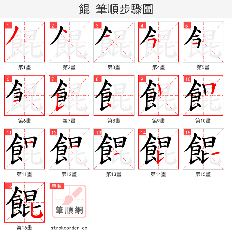 餛 的笔顺分步演示