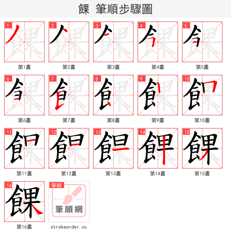 餜 的笔顺分步演示