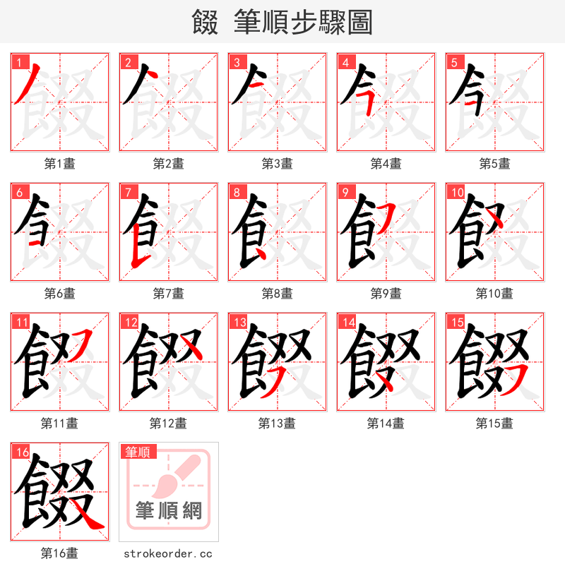 餟 的笔顺分步演示