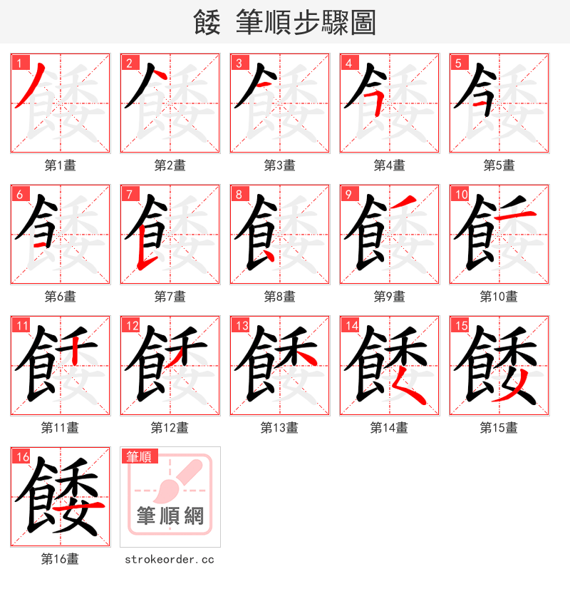 餧 的笔顺分步演示