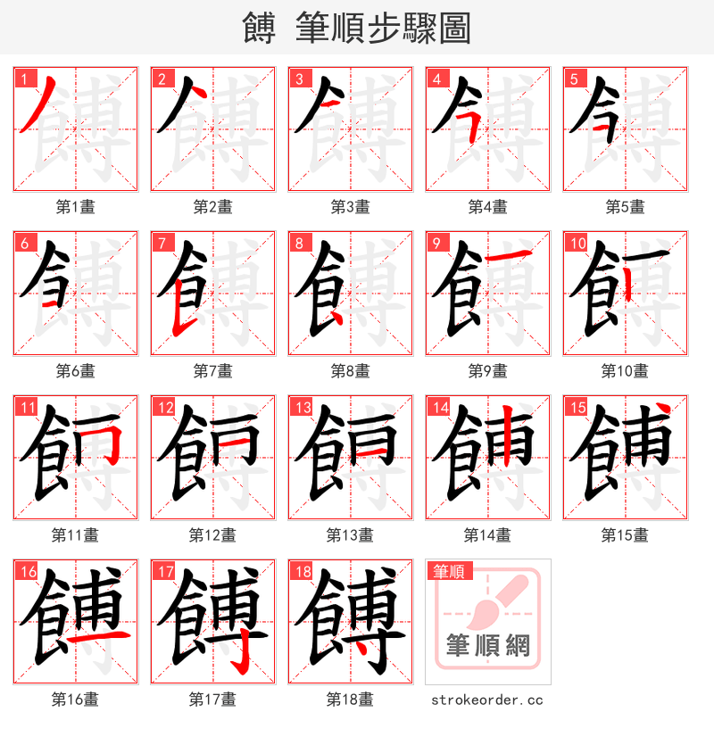餺 的笔顺分步演示