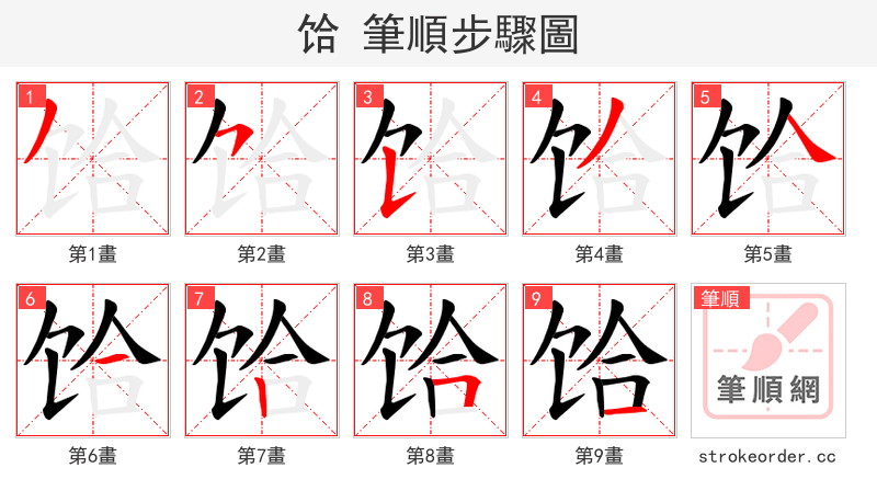 饸 的笔顺分步演示