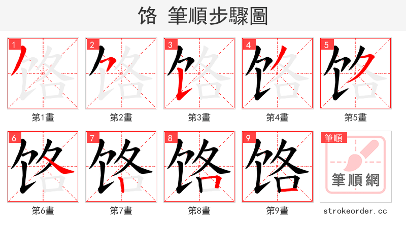 饹 的笔顺分步演示