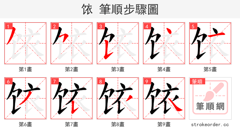 饻 的笔顺分步演示