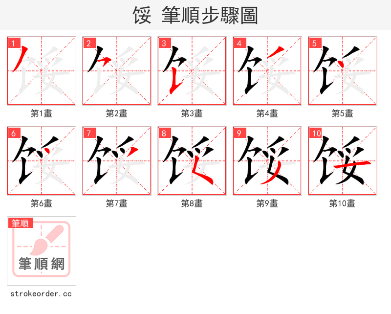 馁 的笔顺分步演示