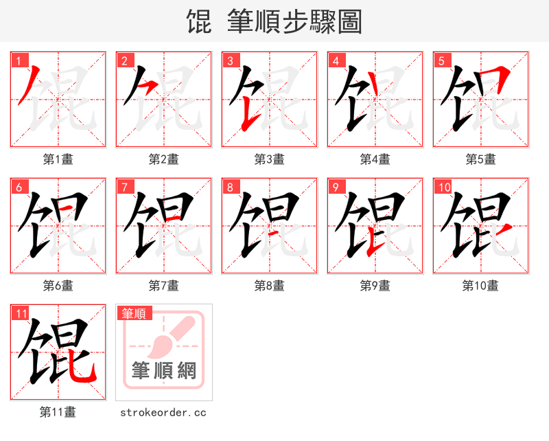 馄 的笔顺分步演示