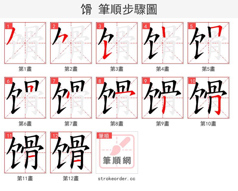 馉 的笔顺分步演示