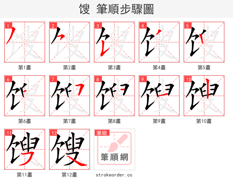 馊 的笔顺分步演示