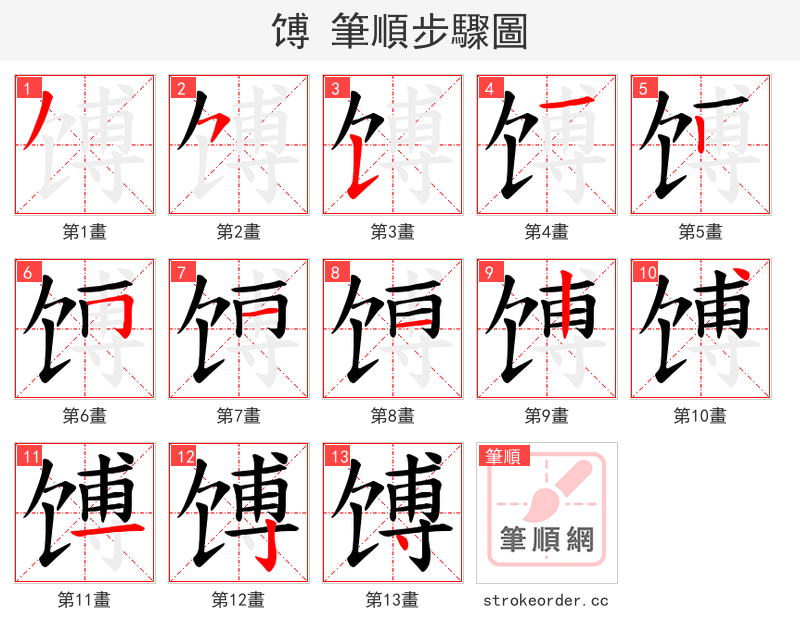 馎 的笔顺分步演示