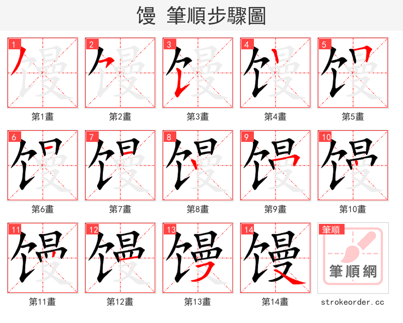 馒 的笔顺分步演示