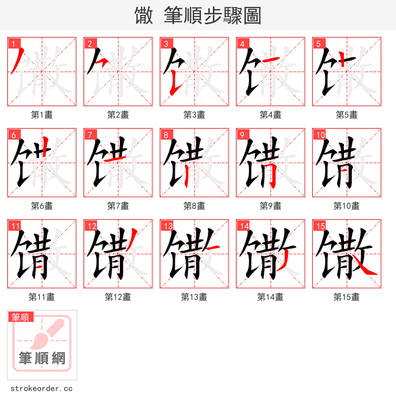 馓 的笔顺分步演示