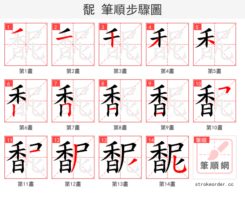馜 的笔顺分步演示