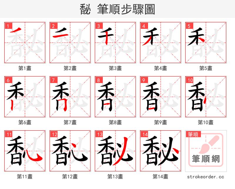 馝 的笔顺分步演示