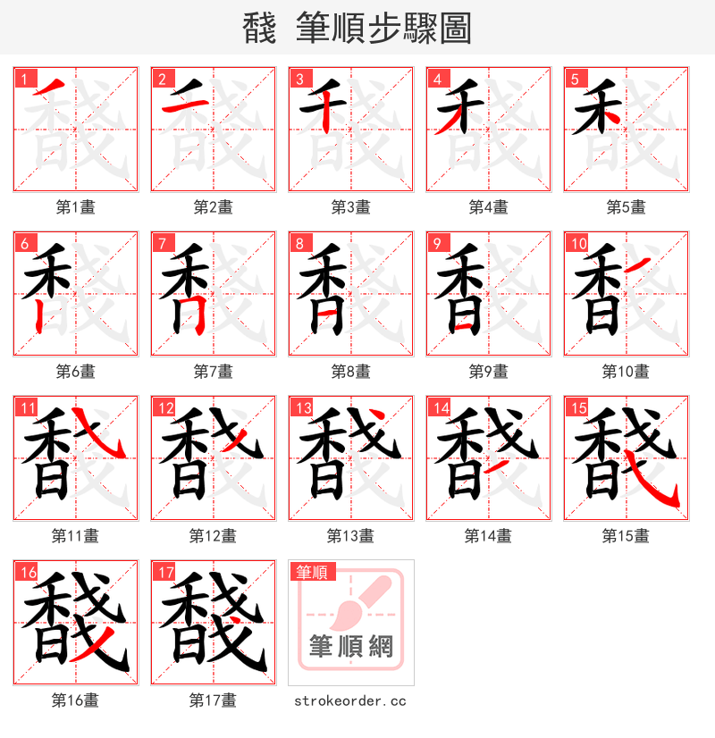馢 的笔顺分步演示