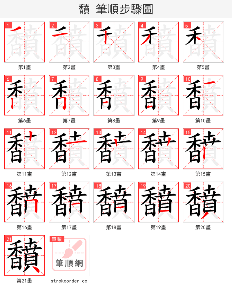 馩 的笔顺分步演示
