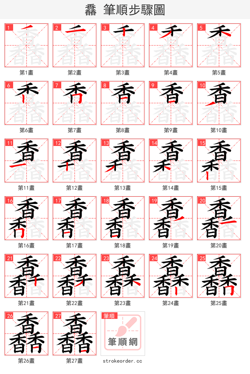 馫 的笔顺分步演示