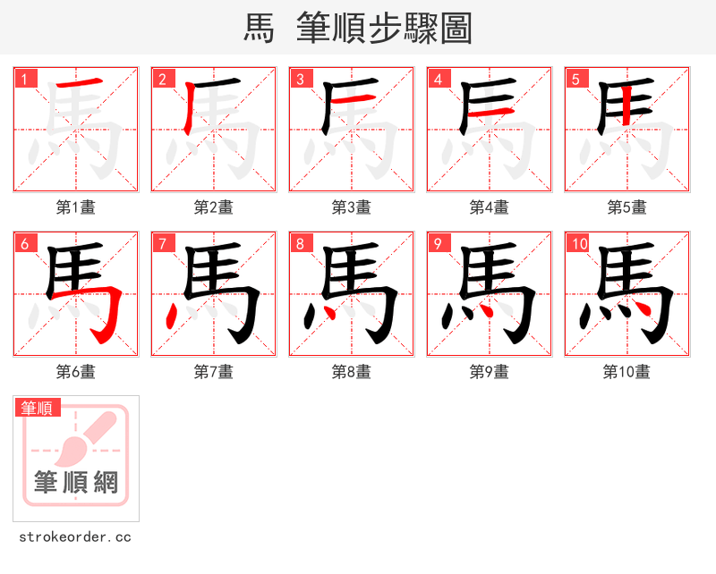 馬 的笔顺分步演示