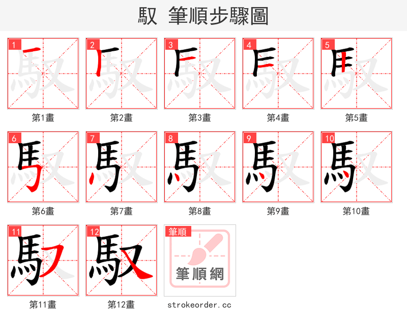 馭 的笔顺分步演示