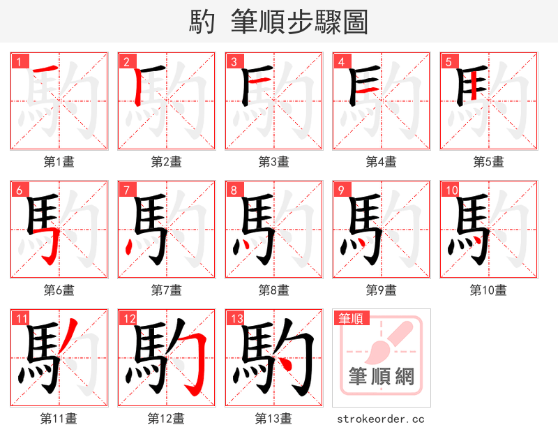 馰 的笔顺分步演示