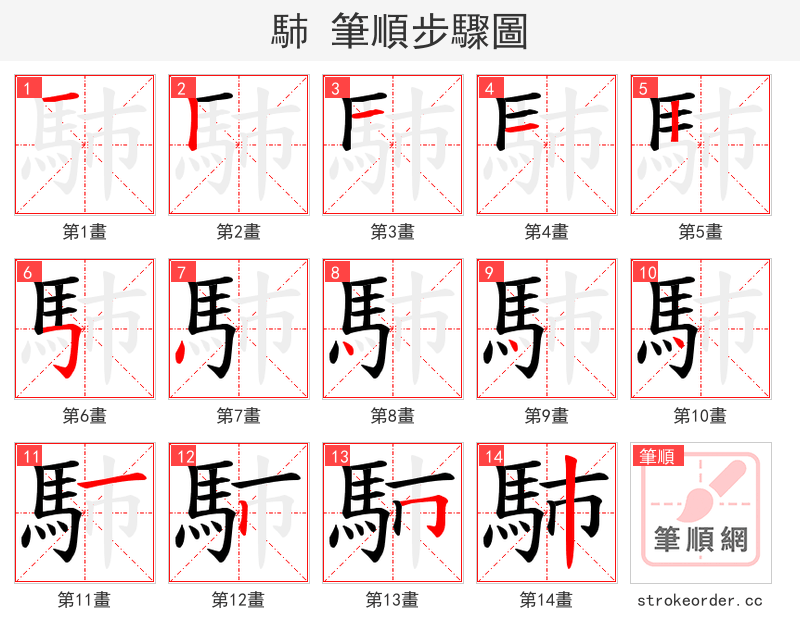 馷 的笔顺分步演示