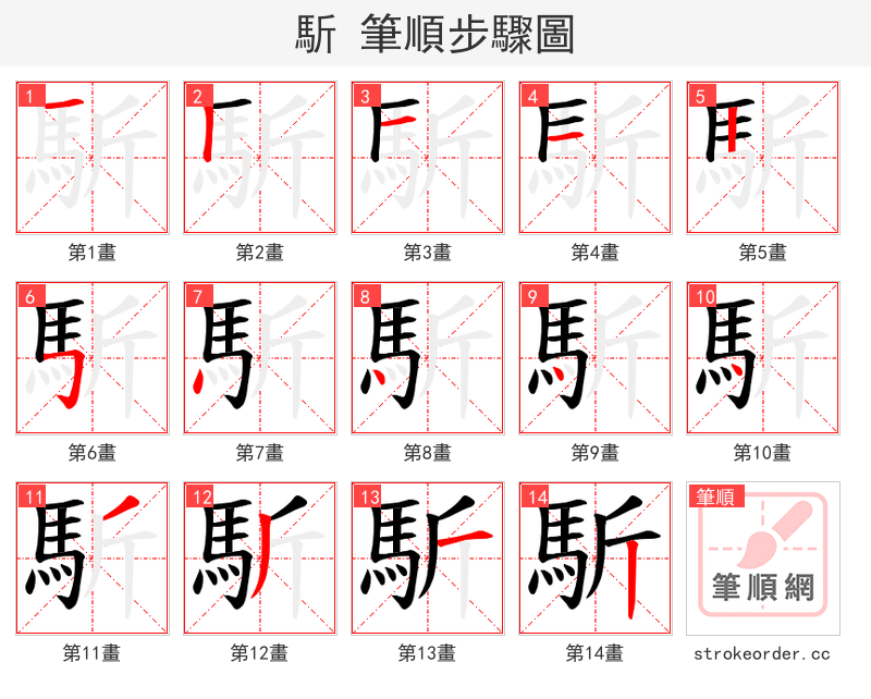 馸 的笔顺分步演示