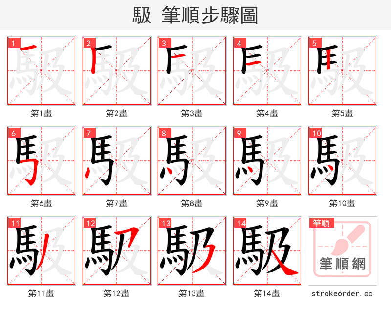馺 的笔顺分步演示
