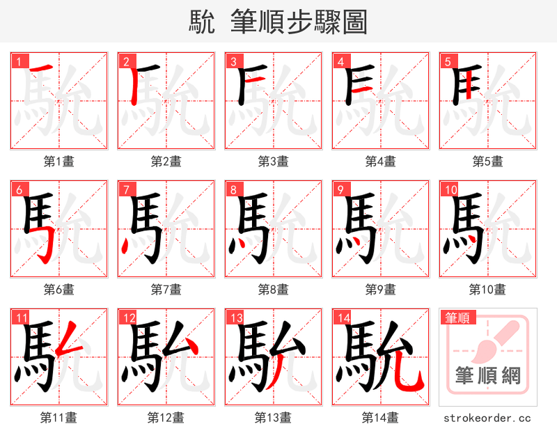 馻 的笔顺分步演示