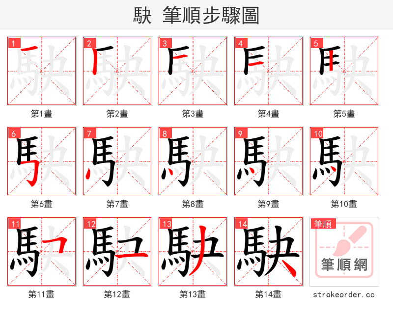 駃 的笔顺分步演示