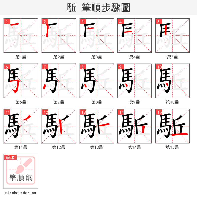 駈 的笔顺分步演示