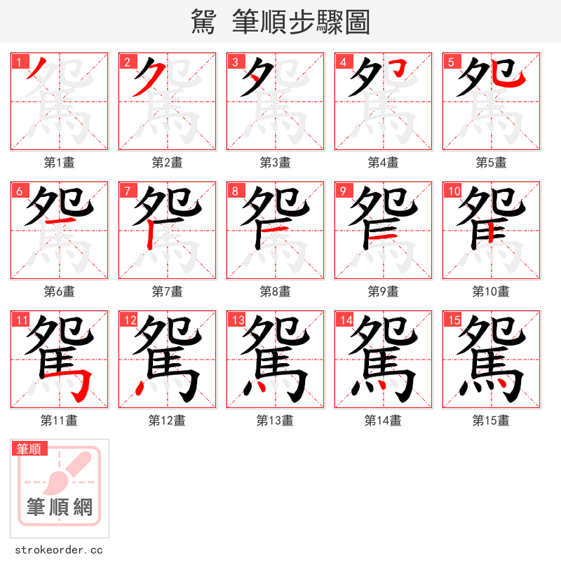 駌 的笔顺分步演示