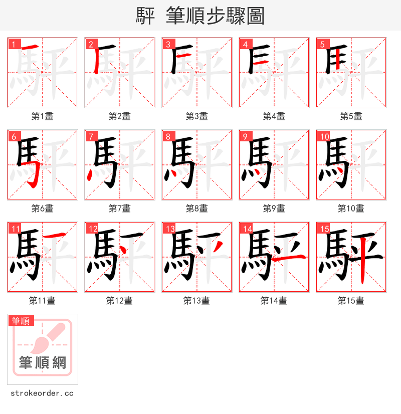 駍 的笔顺分步演示