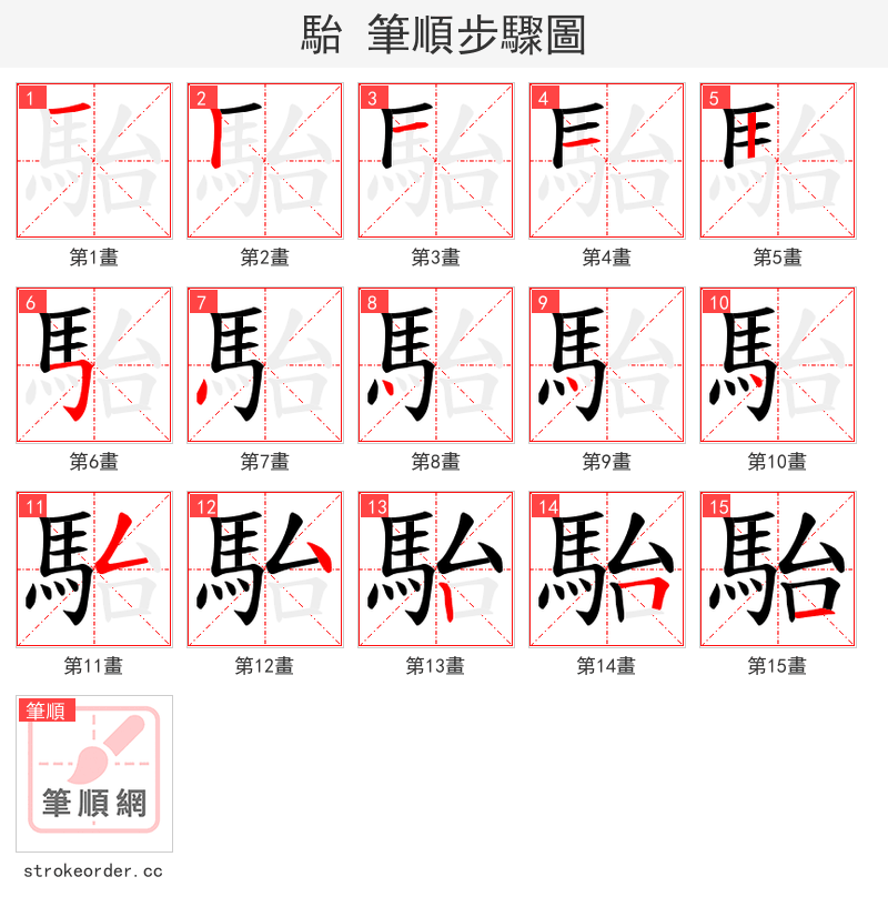 駘 的笔顺分步演示
