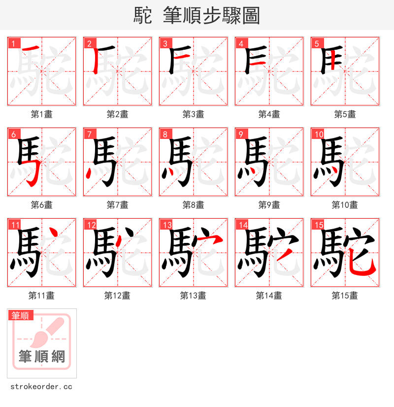 駝 的笔顺分步演示