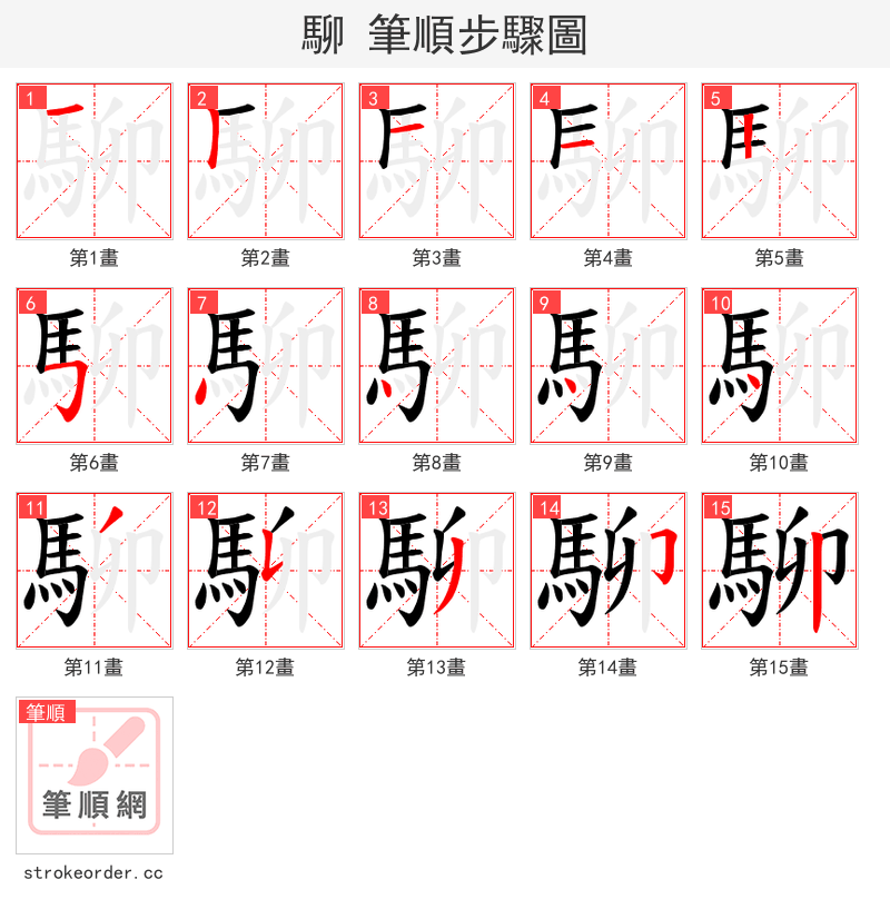 駠 的笔顺分步演示