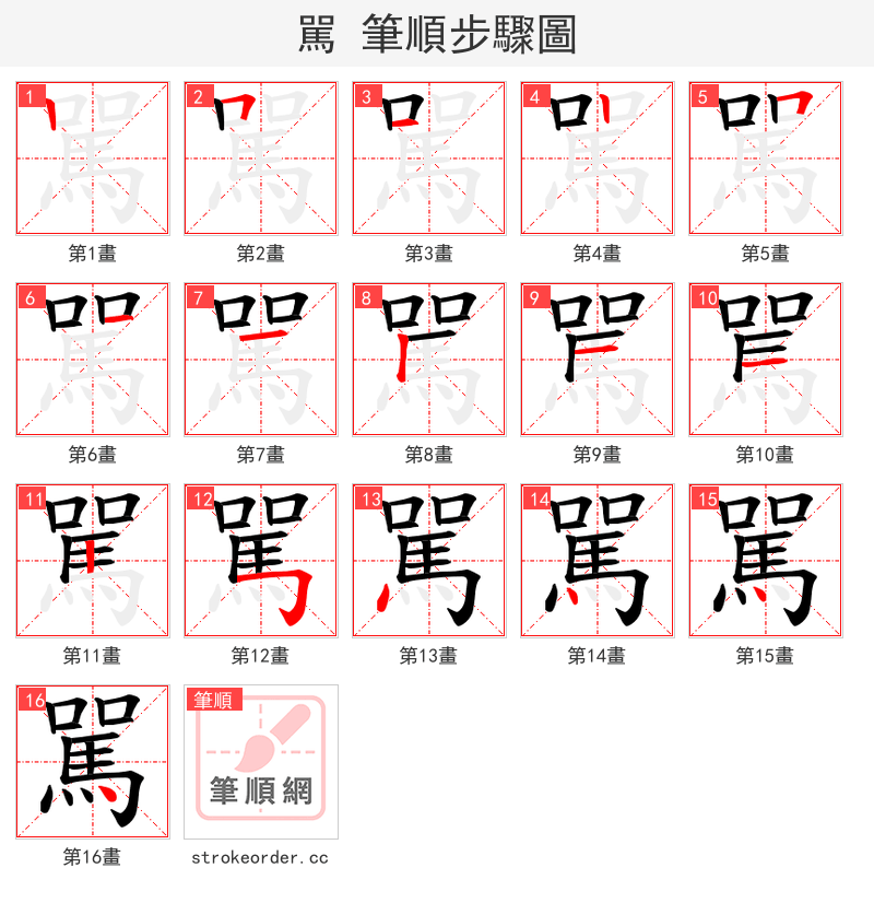 駡 的笔顺分步演示