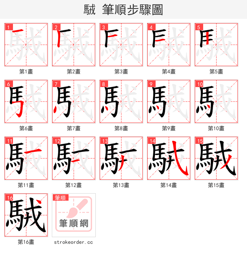 駥 的笔顺分步演示