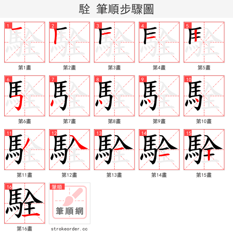 駩 的笔顺分步演示